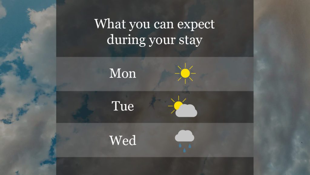 Weather forecast for the customer's stay